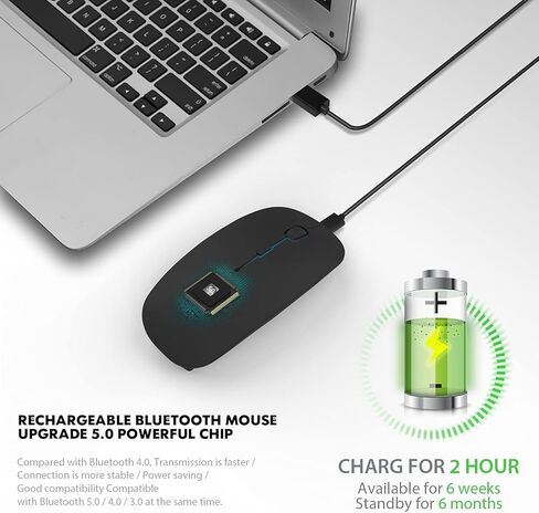 Bluetooth Mouse,Rechargeable Wireless Mouse for MacBook Pro/MacBook Air/Laptop/PC/Mac/iPad pro/Computer,Bluetooth 5.2 + 3.0 +2.4G USB Receiver in Saudi Arabia
