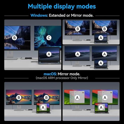 محول شاشة مزدوجة USB C 4K120 هرتز، موزع Thunderbolt Splitter 6 في 1 USB C مع إخراج فيديو بوضع DP Alt، نقل بيانات 10 جيجابت في الثانية وشحن PD 100 واط لشاشة الكمبيوتر المحمول المحمولة، مع كابل واحد من النوع C in Kuwait