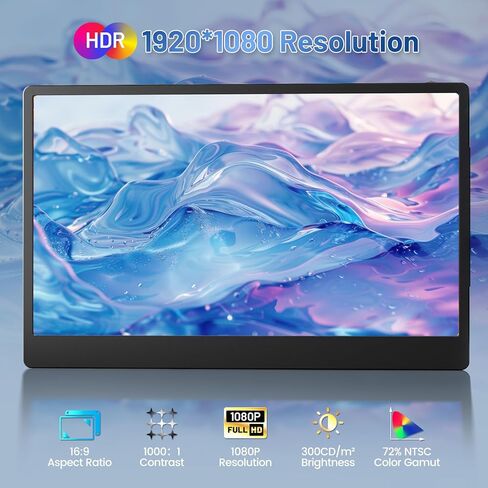 موسع شاشة كمبيوتر محمول 14.2 بوصة من Cenerius، شاشة محمولة FHD 1080P IPS لأجهزة الكمبيوتر المحمول، موسع شاشة ثلاثي الشاشة متوافق مع أجهزة الكمبيوتر المحمولة 13 بوصة - 17 بوصة، HDMI/USB-A/C Plug-Play لنظام التشغيل Windows وMac وAndroid in Kuwait