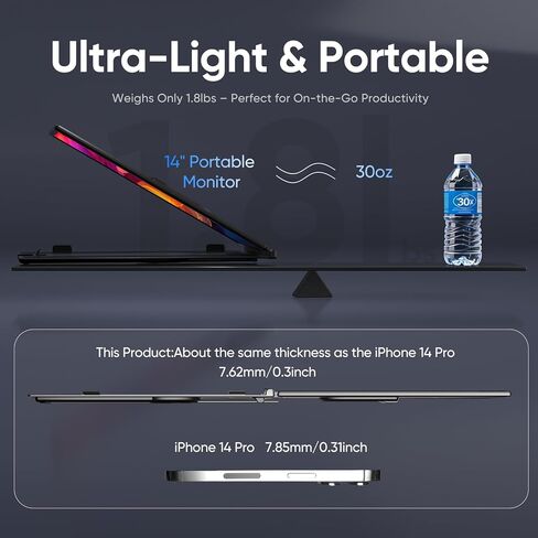 Laptop Screen Extender, 14" FHD 1080P Dual Screen Monitor for Laptops Ultra-Light Portable Monitor with USB-C/HDMI, Plug & Play for Windows/Mac/Chrome/Linux/Android/Switch/PS5 in Saudi Arabia
