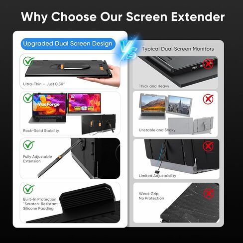 Laptop Screen Extender, 14" FHD 1080P Dual Screen Monitor for Laptops Ultra-Light Portable Monitor with USB-C/HDMI, Plug & Play for Windows/Mac/Chrome/Linux/Android/Switch/PS5 in Saudi Arabia