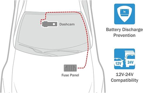 مجموعة أسلاك صلبة عالمية مكونة من 3 أسلاك لوضع انتظار سيارات Dash Cam | يستبدل CH-3P1 | قابس 3.5 ملم × 1.1 ملم مع حماية للبطارية ذات الجهد المنخفض | متوافق مع BlackVue DashCam، GPS، Mediaplayer in Kuwait