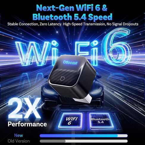 2026 Next-Gen Flagship Ottocast Mini Core, 2-in-1 Wireless CarPlay & Android Auto Adapter, One-Touch Device Switching, Plug & Play, WiFi 6 & Bluetooth 5.4, Auto Connect for iPhone & Android in Kuwait