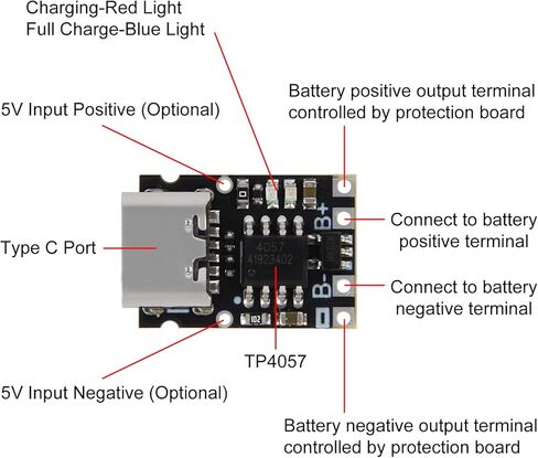 TP4057 1A 3.7V Lithium Battery Charging Board with Protection Type-C USB C Li-ion Battery Charging Board Over TP4056 in Saudi Arabia