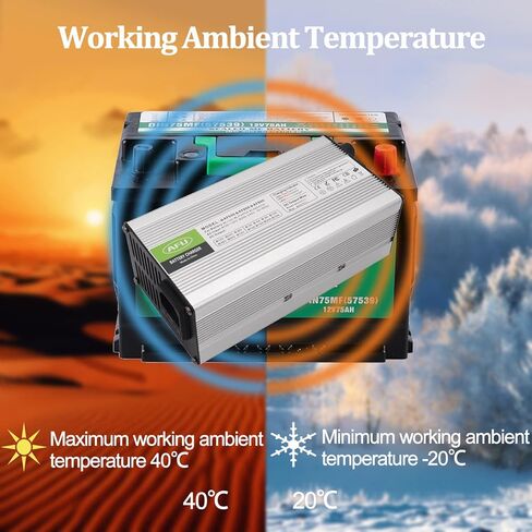 AFU 71.4V 10A Charger 60V Li-ion Battery Charger Silver Aluminum Case DC Output C13 N+L- Connector Used for 17S 60V Lithium Battery in Saudi Arabia