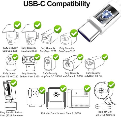 Security Camera USB C Cable 16.4 ft, Charging for Ring Pan-Tilt Indoor Cam, Tapo TP-Link 2K C120 Camera, Cam Indoor/Cam 3/S330, Flat Type C Extension Power Cord in Saudi Arabia