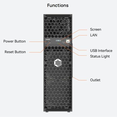 Canaan Avalon Q 90TH/s BTC Miner 1674W 18.6J/TH Home سفينة التعدين الصامتة تمامًا في مايو - مع سلك الطاقة الأمريكي الأصلي في مخزون الولايات المتحدة الأمريكية in Kuwait