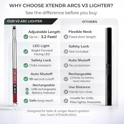 V3 قابل للتمديد 3.2 قدم LED قوس إضافي طويل عديم اللهب مدفأة موقد ولاعة شمعة كهربائية للضوء التجريبي، الشوي، حفرة النار، المطبخ، الشواء (أسود) in Kuwait