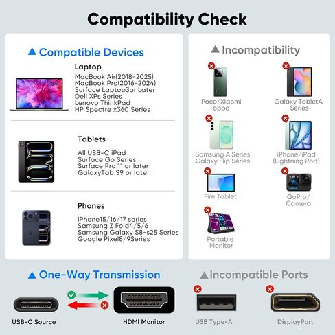 محول USB C إلى HDMI 2 حزمة، محول USB-C إلى HDMI 4K (ذكر إلى أنثى)، محول من النوع C إلى HDMI لأجهزة MacBook Pro وiPad Pro وSamsung Galaxy S23/Note وDell XPS وSteam Deck والكمبيوتر المحمول والكمبيوتر اللوحي in Kuwait