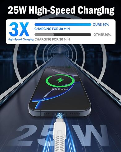كتلة شاحن حائط USB C بقدرة 25 وات، PD 3.0 شحن سريع مع كابل USB C إلى C بطول 6.5FT/2M، بديل محول طاقة من النوع C بقدرة 25 وات للهاتف 17/Pro/Pro Max/17 Air/ 16/16 Pro/16 Pro Max/15/Plus/Pro (3 قطع) in Saudi Arabia