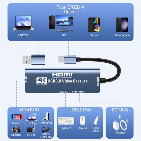 بطاقة التقاط فيديو HDMI مع USB/Type-C موصل مزدوج جهاز محول تسجيل بث HDMI لجهاز Quest 3، PS5/4، Switch2/1، الكاميرا، Xbox، الكمبيوتر اللوحي، الكمبيوتر الشخصي، OBS، MacOS/Windows in Saudi Arabia