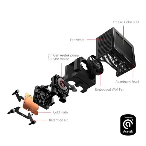 ASUS ROG Ryujin III 240 ARGB مبرد وحدة المعالجة المركزية السائل الكل في واحد مع مشعاع 240 مم. مضخة Asetek الجيل الثامن، 2X مراوح ARGB مغناطيسية 120 مم (تصميم سلسلة ديزي)، شاشة LCD 3.5 بوصة، أسود (متجدد) in Saudi Arabia