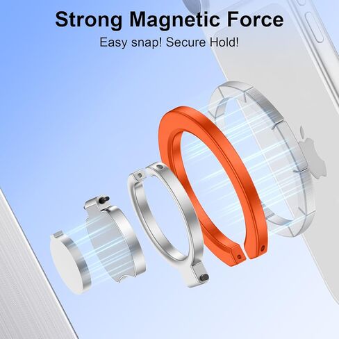 Magsafe Phone Grip Ring Holder Dual-Sided Magnetic Phone Stand Magnet Mag Safe Phone Grip Finger Loop for iPhone 17 Pro Max/17 Pro/17 Plus/17/Air/16e/16/15/14/13/12,Samsung,Android,Magnetic Car Mount in Saudi Arabia