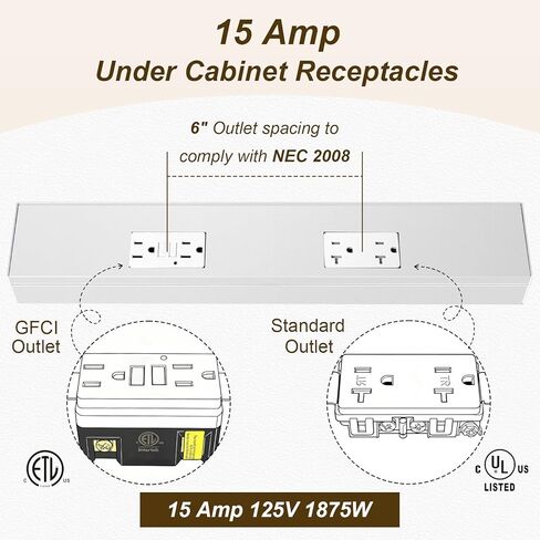 18" Angled Under Cabinet Outlet Strip Hardwired, 2 x 15 Amp Duplex Outlets, GFCI Under Cabinet Outlets, Solid Aluminum Structure and Quality Finish, Pre-Wired for Easy Installation, 2-Year Warranty in Kuwait