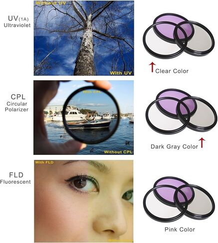 عدسة Canon GL2 0.43X عالية الوضوح بزاوية واسعة جدًا مع ماكرو + طقم مرشح 58 مم مكون من 3 قطع + قطعة قماش للتنظيف من الألياف الدقيقة المباشرة Nwv in Kuwait