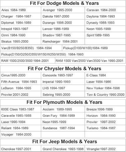 Car Stereo Radio with GPS Navi WiFi Carplay Android Auto SWC Remote for 1994-2001 Dodge Ram Dakota/Jeep Wrangler Cherokee 1997-2001/ Chrysler Town and Country 1990-2000/Sebring Cirrus in Kuwait