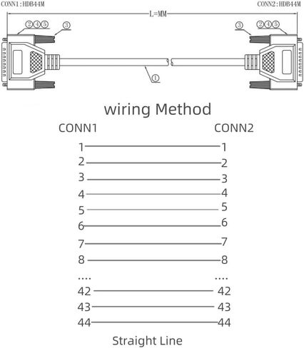 HDB44 Data Cable, 3-Row 44-Pin DB44 Serial Port Connection Cable for Industrial Equipment & Medical Devices (Male to Male, 1 Meters) in Saudi Arabia
