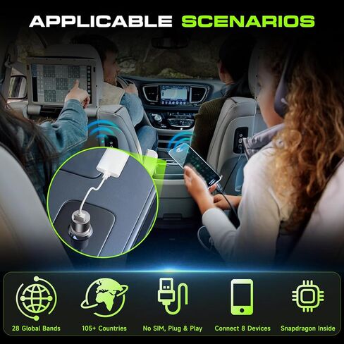 Portable WiFi Hotspot for Travel | No SIM | Pay-as-You-Go, Hotspot MiFi Device Supports 8 Devices | 200+ Countries (USA &130+ Countries) | Switchable Operators in Saudi Arabia