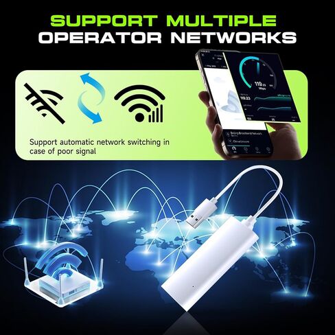 Portable WiFi Hotspot for Travel | No SIM | Pay-as-You-Go, Hotspot MiFi Device Supports 8 Devices | 200+ Countries (USA &130+ Countries) | Switchable Operators in Saudi Arabia