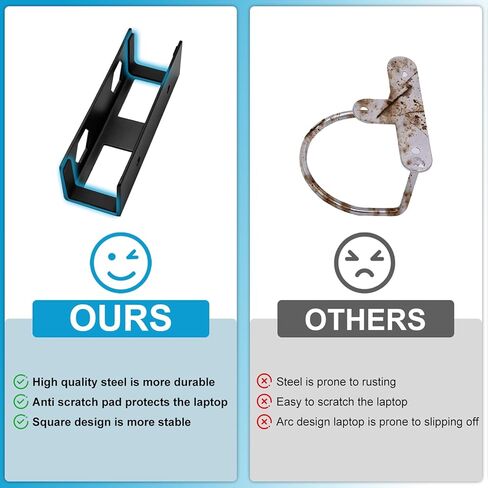 Metal Wall and Under Desk Laptop Mount with Anti-Scratch Pads Under Desk Laptop Holder Compatible with Laptop,MacBook,Keyboard,Tablets with Headphone Hanger Laptop Wall Mount Bracket with Screws in Saudi Arabia