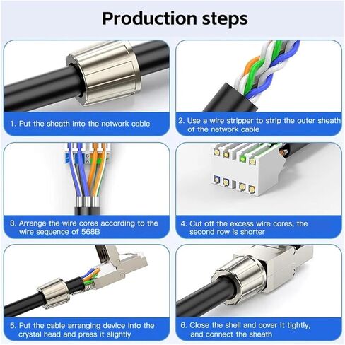 موصل Cat7 RJ45 بدون أدوات، شبكة إيثرنت قابلة لإعادة الاستخدام ومحمية وخالية من الأدوات in Saudi Arabia