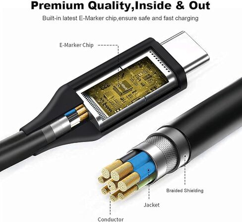 شاحن كمبيوتر محمول USB C 65W بديل لـ Dell Latitude 5285 5289 5290 7212 7275 7285 7290 7390 7420 Dell XPS 13 9350 9360 9365 9370 9380 Chromebook 3100 3400 5190 LA65NM190 مزود الطاقة in Kuwait