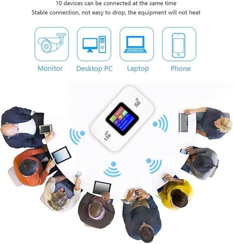 جهاز توجيه السفر المحمول Pro WiFi المحمول بسرعة 150 ميجابت في الثانية عالي السرعة يحتاج إلى إدخال بطاقة الهاتف المحمول الخاصة بك، مناسب للسفر والتخييم والعمل عن بعد in Kuwait