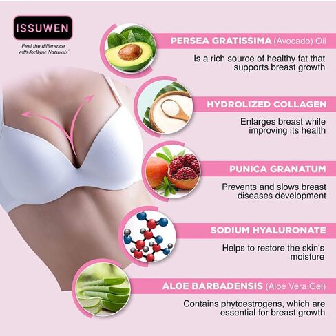Breast Enhancement Cream-Bust Firming and Lifting Formula for Bigger, Non-Greasy Cream for Visibly Fuller & Firmer Bust Line – Natural Bust Enhancer for Women in Saudi Arabia