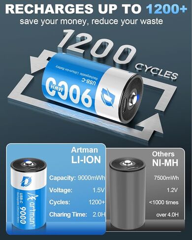 Artman Rechargeable Lithium D Batteries 8 Pack, 9000mWh Rechargeable Lithium-ion D Cell Battery with 4 2-in-1 USB-C Charging Cable, 1.5V Batteries D Size for Floodlight Toys, Water Heater, Gas Stove in Saudi Arabia