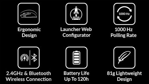 لوحة مفاتيح لاسلكية Keychron B1 Pro 75% ومجموعة ماوس BM24، لوحة مفاتيح رفيعة للغاية بمفتاح مقص، 2.4 جيجا هرتز/بلوتوث 5.2/سلكي، لوحة مفاتيح تصل إلى 300 ساعة وماوس 98 ساعة، مستشعر PAW3212، لنظام التشغيل macOS Windows Linux in Saudi Arabia