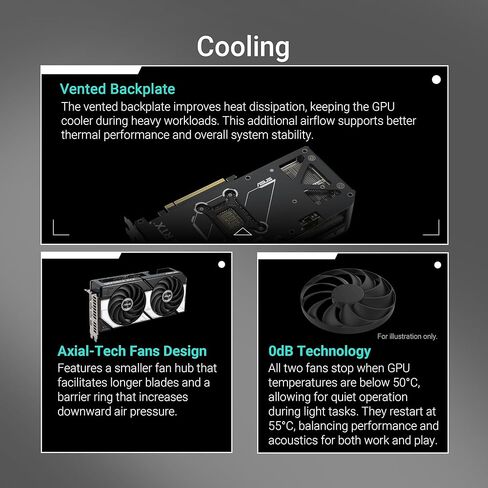 إصدار ASUS Dual GeForce RTX™ 5070 سعة 12 جيجابايت GDDR7 OC (PCIe 5.0، و12 جيجابايت GDDR7، وDLSS 4، وHDMI 2.1b، وDisplayPort 2.1b، وتصميم مدمج ثنائي المروحة، وتصميم مروحة Axial-tech، وتقنية 0dB، والمزيد) in Saudi Arabia