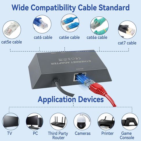 ELUTENG Starlink Multi Port Ethernet Adapter 50cm/1.6ft for Starlink Gen 3 / MINI, 4-Ports Ethernet Dongles RJ45 Interface Wired Extenders with USB C to DC Adapter - 4 Devices Networked Simultaneously in Saudi Arabia