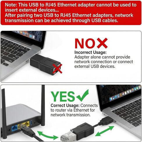 2 PCS Black Ethernet to USB Adapter, USB to RJ45 Ethernet Adapter Female Converter Ethernets Cable Male Conversion Adapters for Camera with Network Function Modem Printer in Saudi Arabia