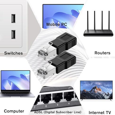 2 PCS Black Ethernet to USB Adapter, USB to RJ45 Ethernet Adapter Female Converter Ethernets Cable Male Conversion Adapters for Camera with Network Function Modem Printer in Saudi Arabia