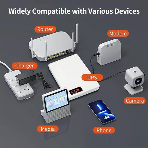 Mini UPS Battery Backup for Routers,Built-in 12000mAh Rechargeable Surge Protector with POE,Output USB 5V/2A DC 5V/9V/12V 2A for Modem,Security Camera, Smartphones in Saudi Arabia