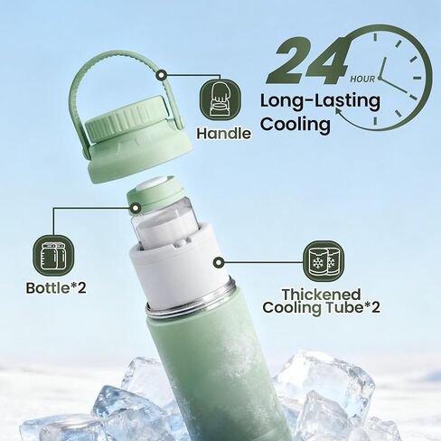 22oz Breast Milk Cooler Bottle – Portable Milk Cooler for Breastmilk, 360° Total Cooling for 24 Hours; Breastmilk Chiller with 2pcs Baby Bottles | Breastfeeding Essentials, BPA Free in Saudi Arabia