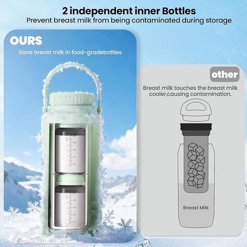22oz Breast Milk Cooler Bottle – Portable Milk Cooler for Breastmilk, 360° Total Cooling for 24 Hours; Breastmilk Chiller with 2pcs Baby Bottles | Breastfeeding Essentials, BPA Free in Saudi Arabia
