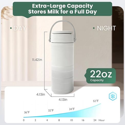 Portable Breast Milk Cooler – HOKORIIKU 22oz Breastmilk Chiller with Temp Display, 360° Total Cooling Keeps Fresh 24H, Large-Capacity for Travel/Outdoor, Set Includes + Brush 2 Milk Bottles in Saudi Arabia