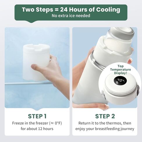 Portable Breast Milk Cooler – HOKORIIKU 22oz Breastmilk Chiller with Temp Display, 360° Total Cooling Keeps Fresh 24H, Large-Capacity for Travel/Outdoor, Set Includes + Brush 2 Milk Bottles in Saudi Arabia