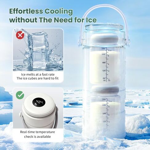 Portable Breast Milk Cooler – HOKORIIKU 22oz Breastmilk Chiller with Temp Display, 360° Total Cooling Keeps Fresh 24H, Large-Capacity for Travel/Outdoor, Set Includes + Brush 2 Milk Bottles in Saudi Arabia