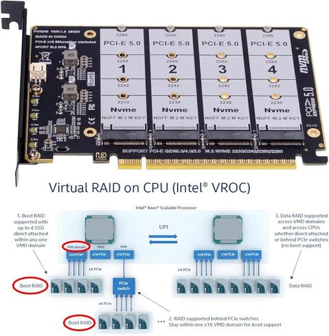 CY Card 4X NVME M.2 NGFF SSD to Detachable Bifurcation PCIE Express 5.0 Gen5 Gen4 X16 Raid Card VROC Raid0 Hyper Adapter in Saudi Arabia