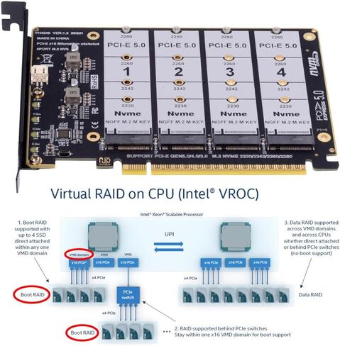 xiwai NGFF 4X NVME M-Key M.2 SSD to PCIE Express 5.0 Gen5 Gen4 X16 Raid Card Detachable Bifurcation VROC Raid0 Hyper Adapter in Saudi Arabia
