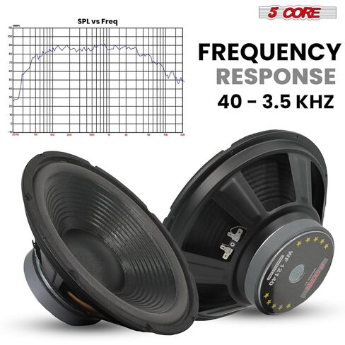 مكبر صوت للسيارة 5 كور 12 بوصة بقدرة 300 وات 4 أوم، مكبر صوت قوي وعميق وواضح - WF 12140 4OHM in Kuwait