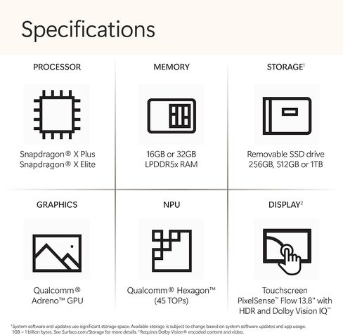 كمبيوتر محمول Microsoft Surface (2024)، Windows 11 Copilot+ PC، شاشة لمس 13.8 بوصة، Snapdragon X Elite (12 كور)، ذاكرة الوصول العشوائي 16 جيجابايت، تخزين SSD 1 تيرابايت، ياقوتي in Saudi Arabia