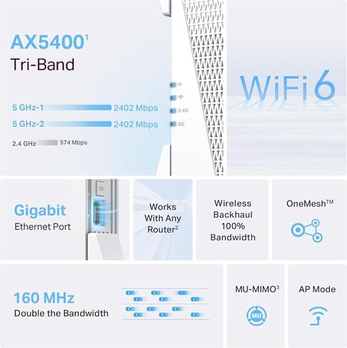 TP-Link RE815XE in Saudi Arabia