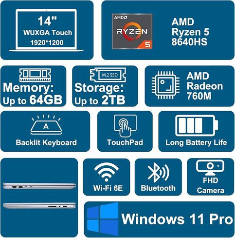 Dell Inspiron 14 7445 2-in-1 Laptop 14" WUXGA Comfortview Touchscreen AMD 6-core Ryzen 5 8640HS (>i7-1355U) 16GB RAM 1TB SSD Backlit for Creator Business Professional Win11Pro w/Copilot AI in Saudi Arabia
