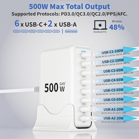 محطة شحن 500 واط GaN USB C، قاعدة شحن سريعة 8 منافذ مع محور محطة شحن سريع مزدوج 100 واط PD USB-C متوافق مع iPhone 17/16 15/14/13/Pro Max/MacBook Pro/Air/All iPad (أبيض) in Kuwait