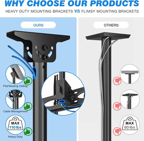 Ceiling TV Mount for 32-65 Inch Flat or Curved TVs, Full Motion Adjustable TV Bracket with 360°Swivel, Max VESA 400x400mm, Tilt Hanging TV Mount Holds up to 110 Lbs，Fits LCD LED OLED 4K Plasma TVs in Saudi Arabia