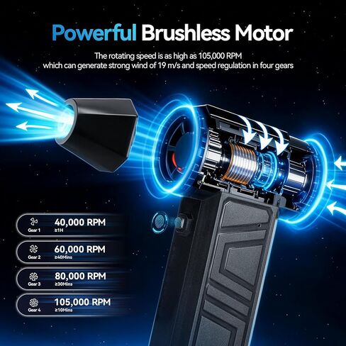 Powerful Compressed Air Duster Electric Air Duster Mini Snow Blower Cordless Blower Rechargeable Turbo Fan 105000 RPM 4-Gear Adjustable for Car/PC/Computer/Keyboard/Home/Outdoor in Saudi Arabia