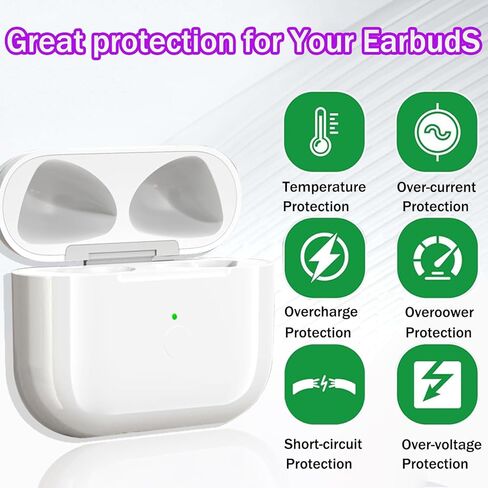 حافظة شحن متوافقة مع Airpods 4rd (2024)، حافظة شحن من النوع C لأجهزة Air-pods 4rd، حافظة شحن لاسلكية بديلة مع زر مزامنة الاقتران بالبلوتوث in Kuwait